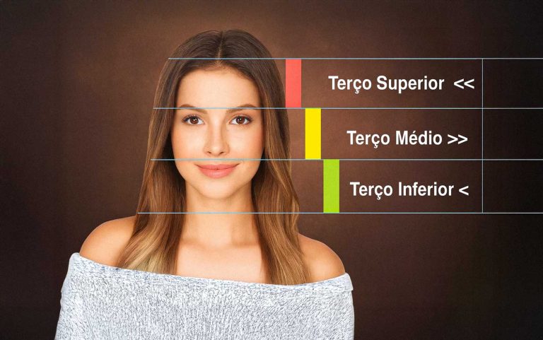Harmonização no Terço Médio da Face
